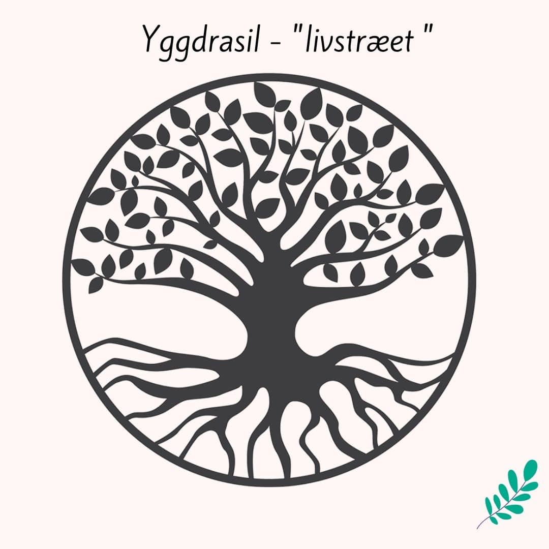 En tegning af Yggdrasil - verdenstræet i Nordisk mytologi